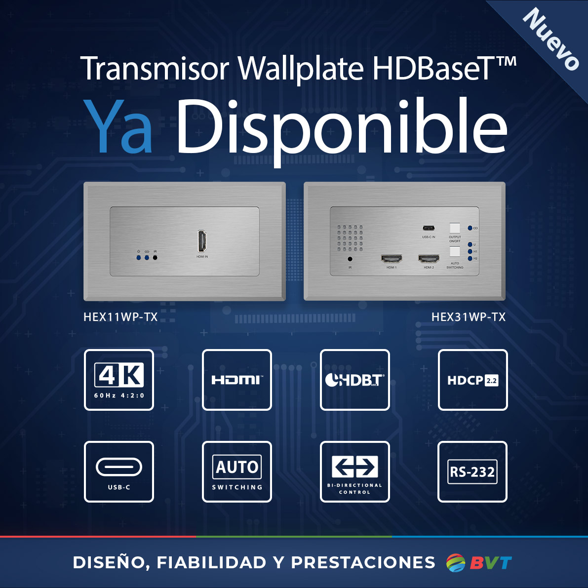 Nuevos Transmisores Wallplate HDBaseT